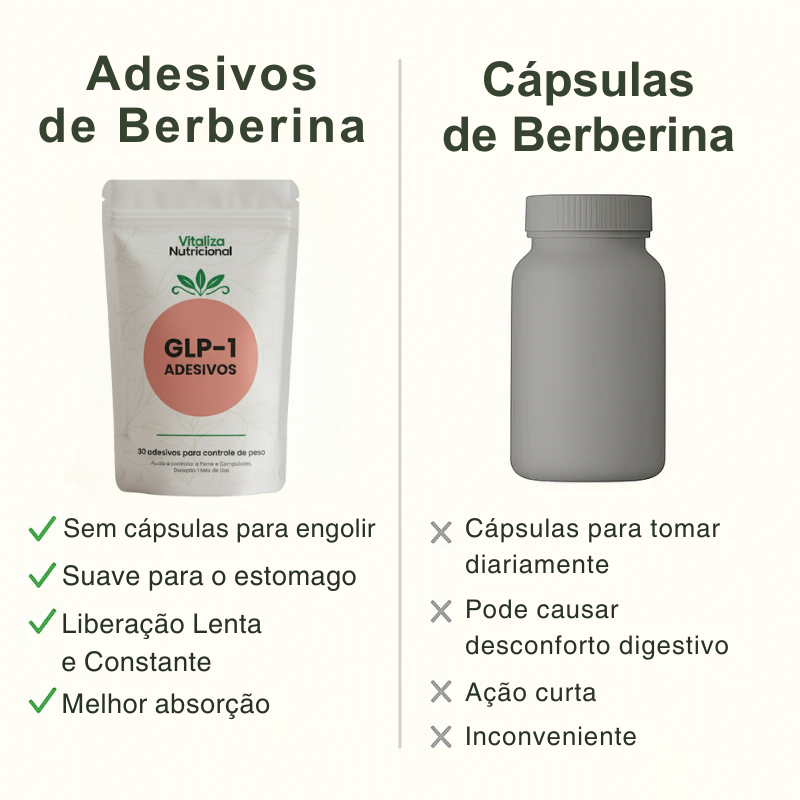 Vitaliza® Adesivos de Berberina