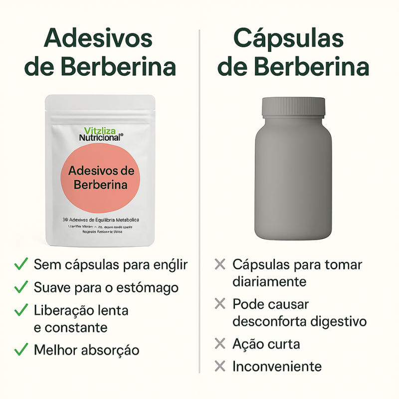 VN® Adesivos de Berberina