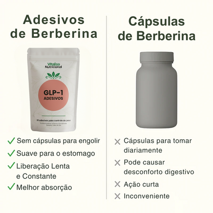 Vitaliza® Adesivos de Berberina