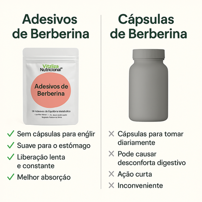VN® Adesivos de Berberina